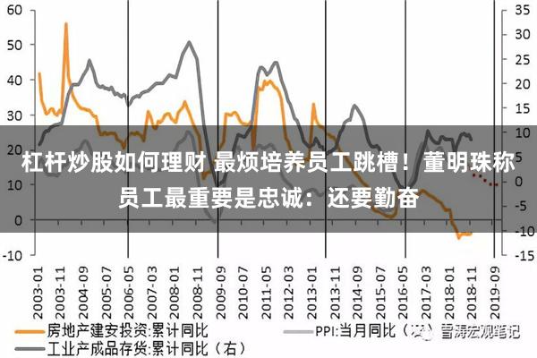 杠杆炒股如何理财 最烦培养员工跳槽！董明珠称员工最重要是忠诚：还要勤奋