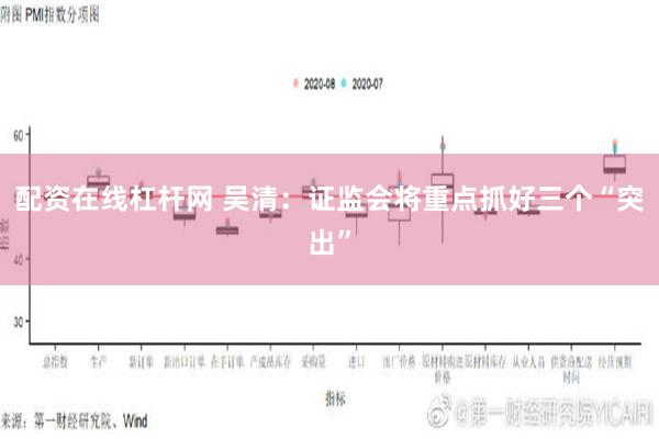 配资在线杠杆网 吴清：证监会将重点抓好三个“突出”