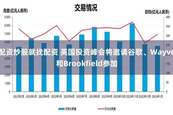 配资炒股就找配资 英国投资峰会将邀请谷歌、Wayve和Brookfield参加