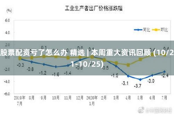 股票配资亏了怎么办 精选 | 本周重大资讯回顾 (10/21-10/25)