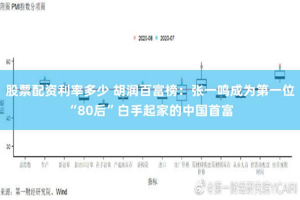 股票配资利率多少 胡润百富榜：张一鸣成为第一位“80后”白手起家的中国首富