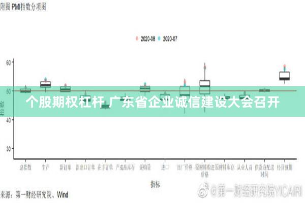 个股期权杠杆 广东省企业诚信建设大会召开