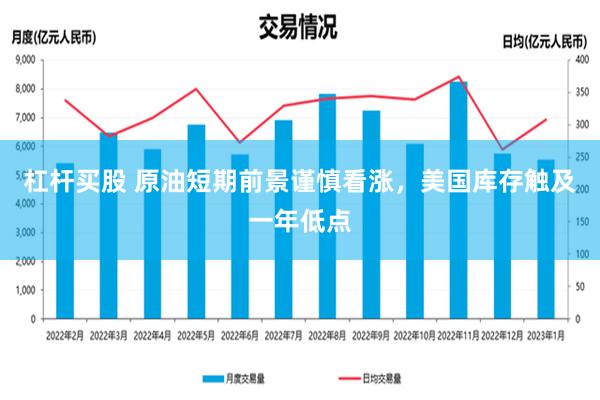 杠杆买股 原油短期前景谨慎看涨，美国库存触及一年低点