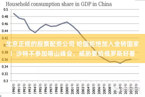 北京正规的股票配资公司 哈国拒绝加入金砖国家！沙特不参加喀山峰会，威胁要给俄罗斯好看