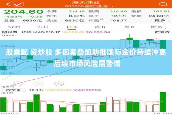 股票配 资炒股 多因素叠加助推国际金价持续冲高 后续市场风险需警惕