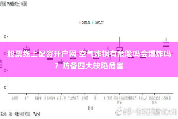 股票线上配资开户网 空气炸锅有危险吗会爆炸吗？防备四大缺陷危害