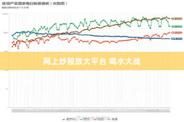 网上炒股放大平台 喝水大战