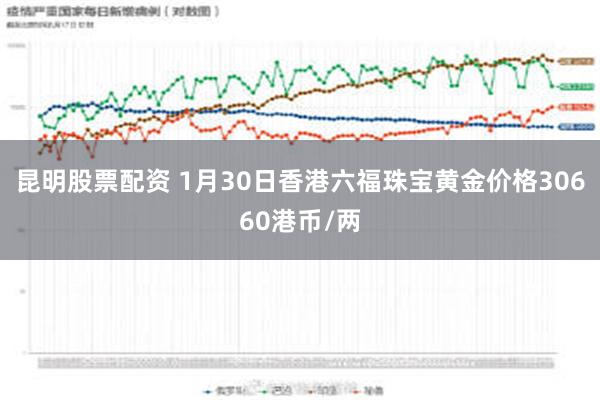 昆明股票配资 1月30日香港六福珠宝黄金价格30660港币/两