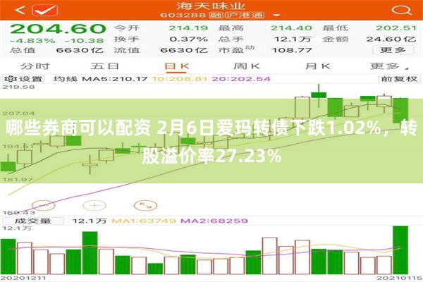 哪些券商可以配资 2月6日爱玛转债下跌1.02%，转股溢价率27.23%