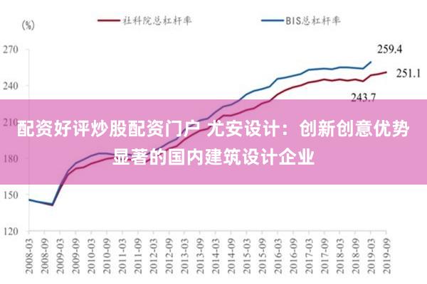 配资好评炒股配资门户 尤安设计：创新创意优势显著的国内建筑设计企业